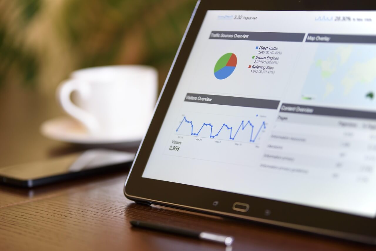 Web-Analytics und Performance-Dashboard für Praxis-Marketing